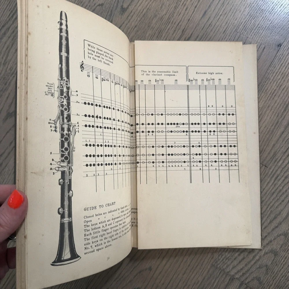 Treatise on The Clarinet Boehm system Rudolph Dunbar - 1941 1st Ed 2nd Print